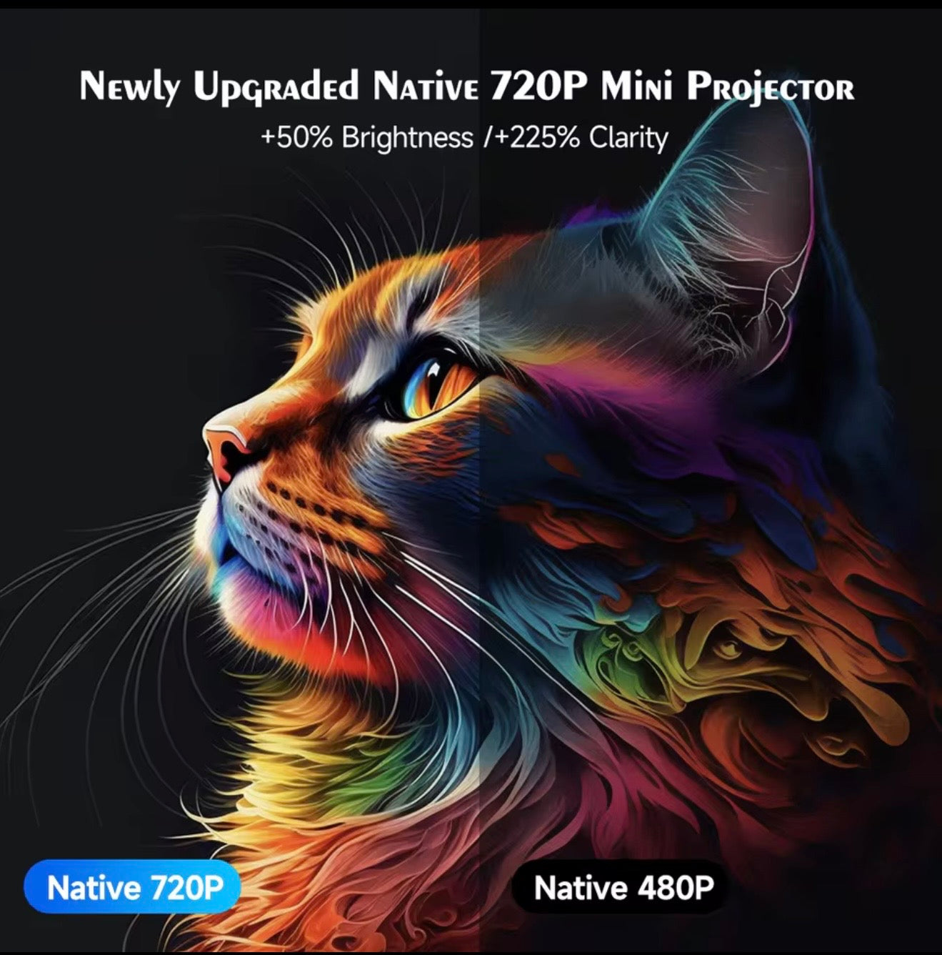 Mini Portable Projector