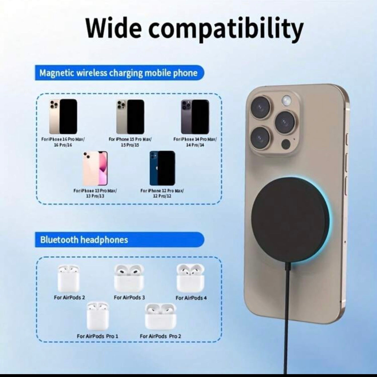 Fast Magnetic Wireless Charger Pad – Ultra-Slim Qi Charging for iPhone & Android